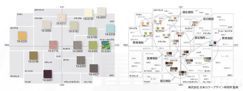 日本カラーデザイン研究所監修によるカラーイメージ提案