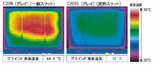 遮熱スラットの効果