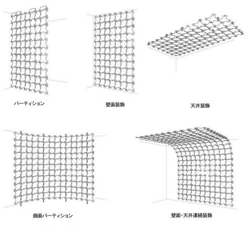 組み立てのバリエーション