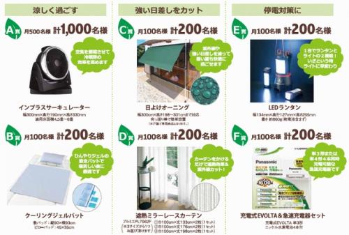 プレゼント賞品（賞品については予告なしで変更の場合あり）