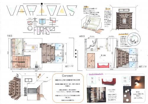 インテリア産業協会会長賞 作品名：VARIOUS 読書 FORMS