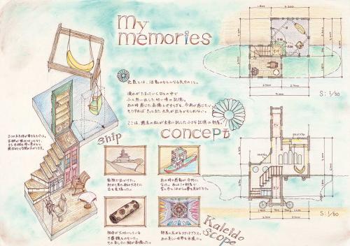 高校生部門賞　作品「my memories」