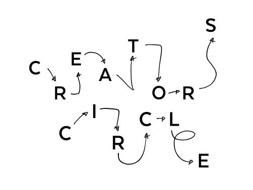 「CREATORS CIRCLE」のプロジェクトイメージ