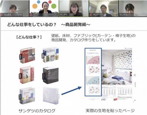 第一回お仕事紹介イベント　サンゲツの紹介