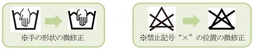 (3)記号の微修正＝手洗い洗濯表示記号の手の形状や禁止を示す“×”の位置が微修正された。