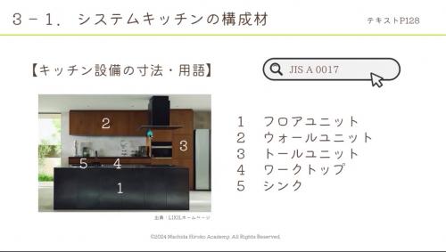 テキスト例