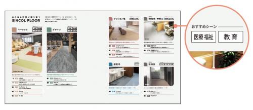 巻頭特集　おすすめシーン・機能性紹介