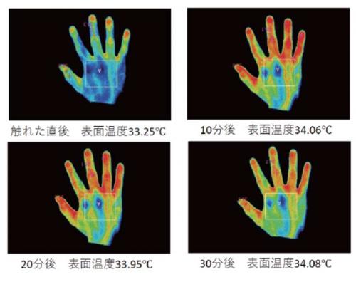 床材に足裏が触れることで、温かい血液が全身を巡り、右手指先の色が変化。 スリッパをはいた状態で足裏がサーモフィニシュ加工した床材に触れることで、足の裏から遠い手の甲の表面温度が上昇したということは、遠赤外線の効果でカラダ全体の血行が良くなったことが影響していると考えられる。