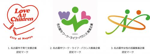 「子育て支援」「ワーク・ライフ・バランス」「女性の活躍」が評価