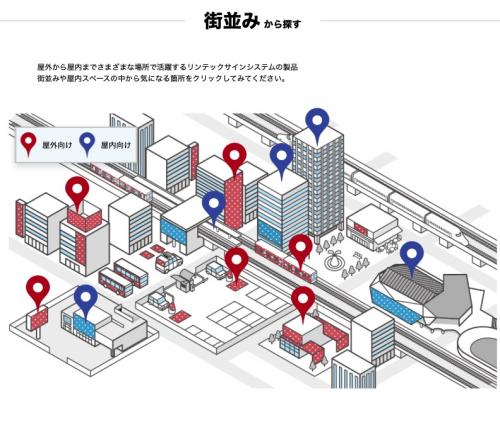 使用用途から製品検索が可能