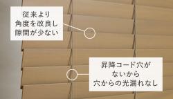スラットの遮蔽性